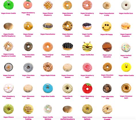 dunkin donuts in the news.